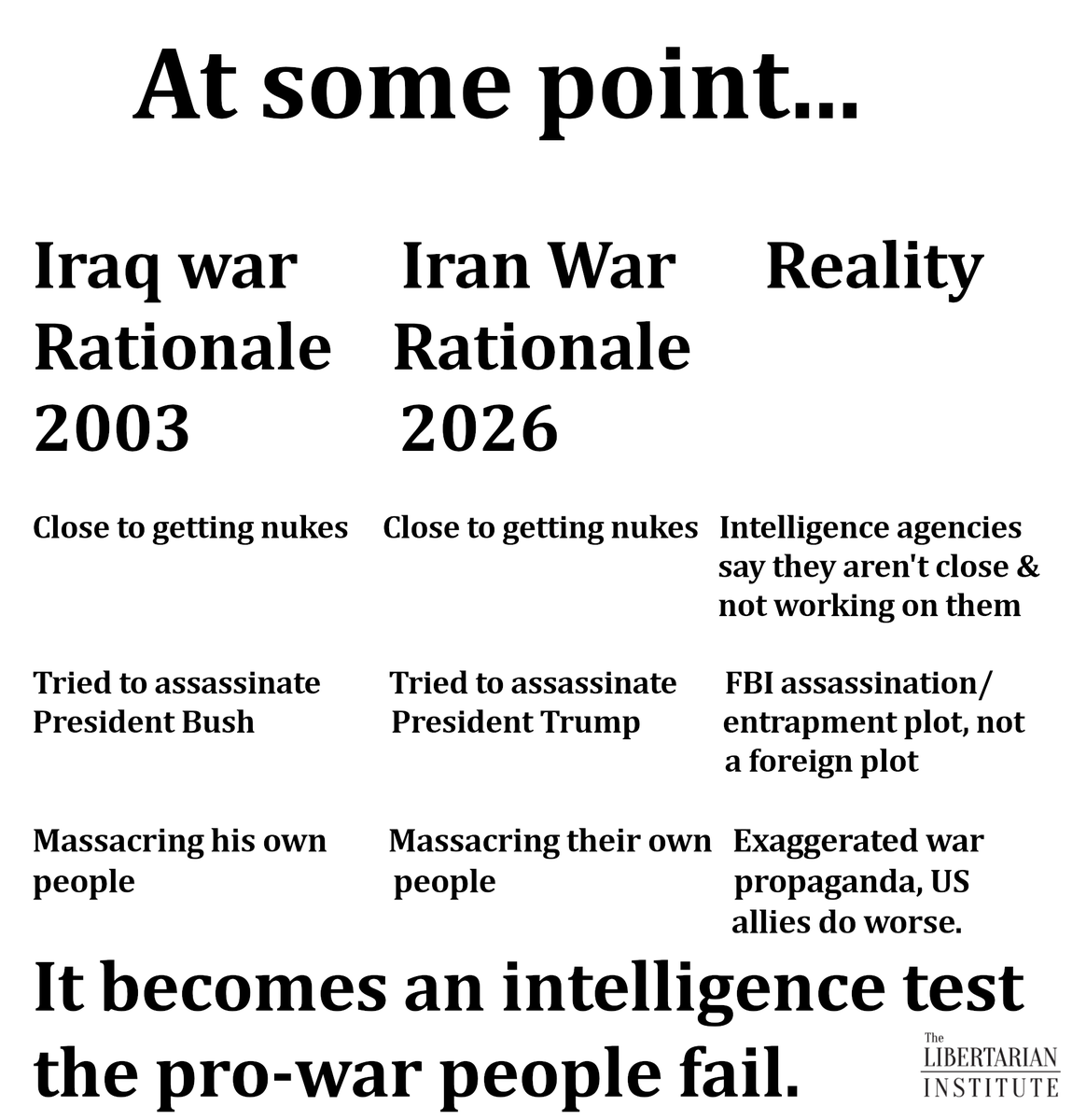 The Libertarian Institute tweet media