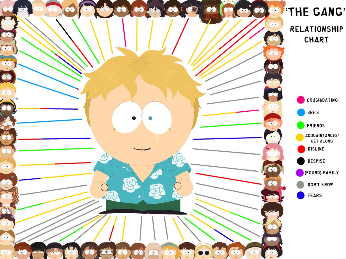 Butters Stotch 🧈 tweet media