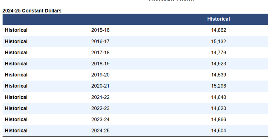 HotPopRobot: Tech4Good Ocean-Space-Earth-Society tweet media