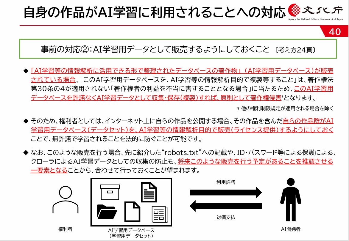文化庁からもこういう見解は出ているので。
細部でいろいろあるだろうけど、文化庁の議論が考えている方向性とは、概ね合致している感じはする。
bunka.go.jp/seisaku/bunkas…