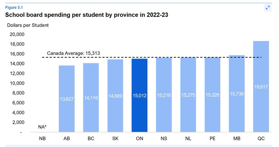 HotPopRobot: Tech4Good Ocean-Space-Earth-Society tweet media