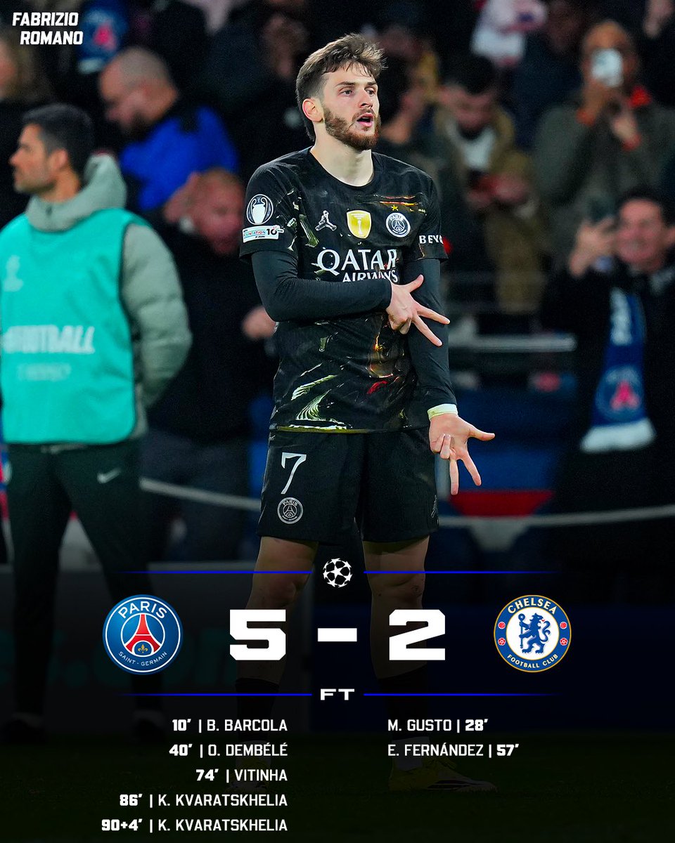 What happened to the world champions 𝗖𝗵𝗲𝗹𝘀𝗲𝗮 
#CFC #UCL 
<a href="/PSG_English/">Paris Saint-Germain</a> 5-2 <a href="/ChelseaFC/">Chelsea FC</a>  FT