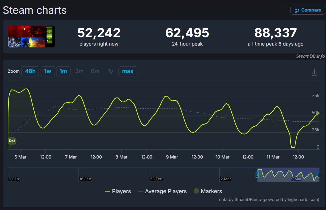 Ginger Prime ✝️ tweet media