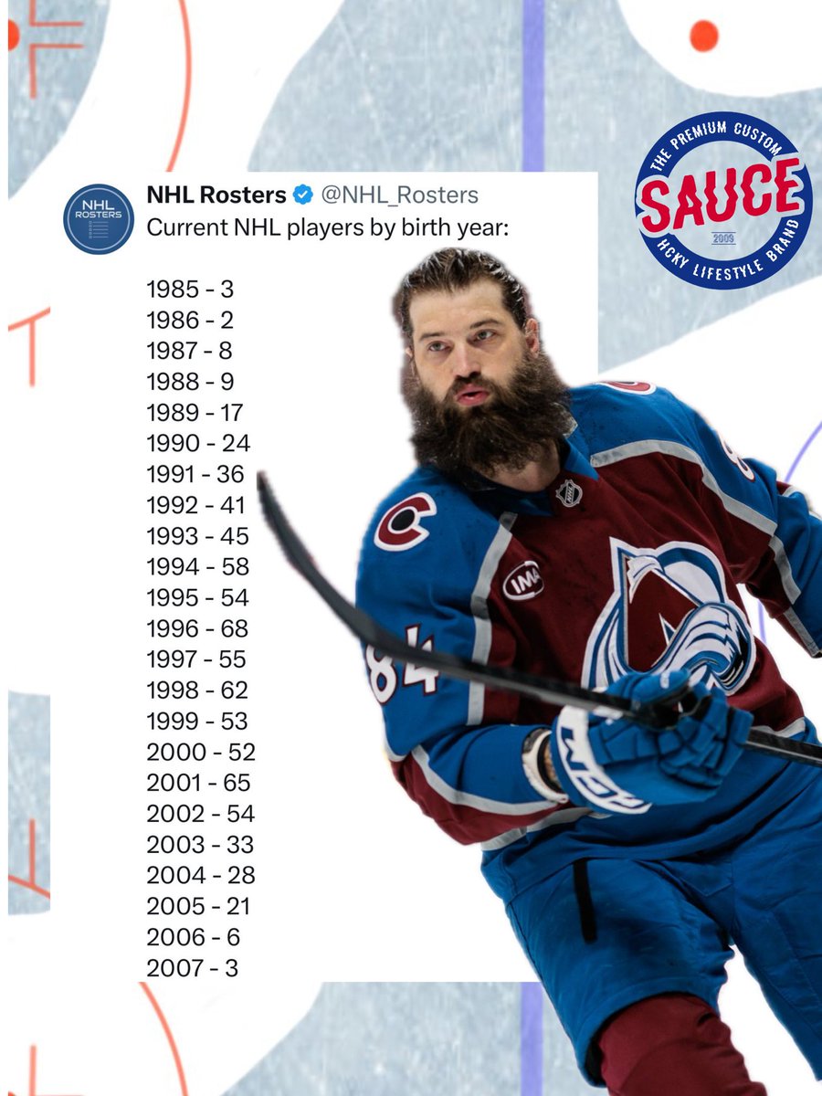Sauce Hockey tweet media