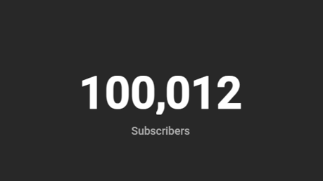 MichalRawTalk's tweet photo. reached it a couple days ago...

...but forgot to post it lol

a vanity metric, but a small goal accomplished https://t.co/MsLYA8Dmy6