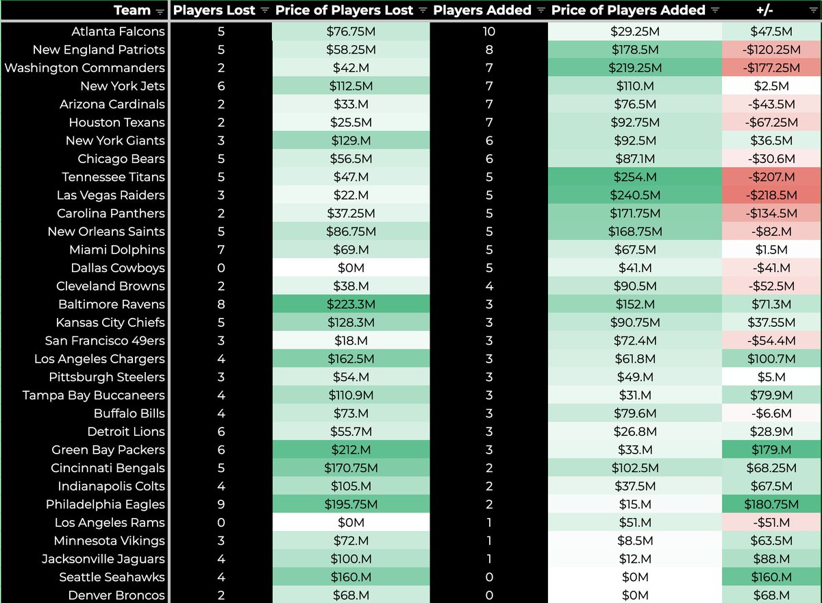 Brian Nemhauser tweet media