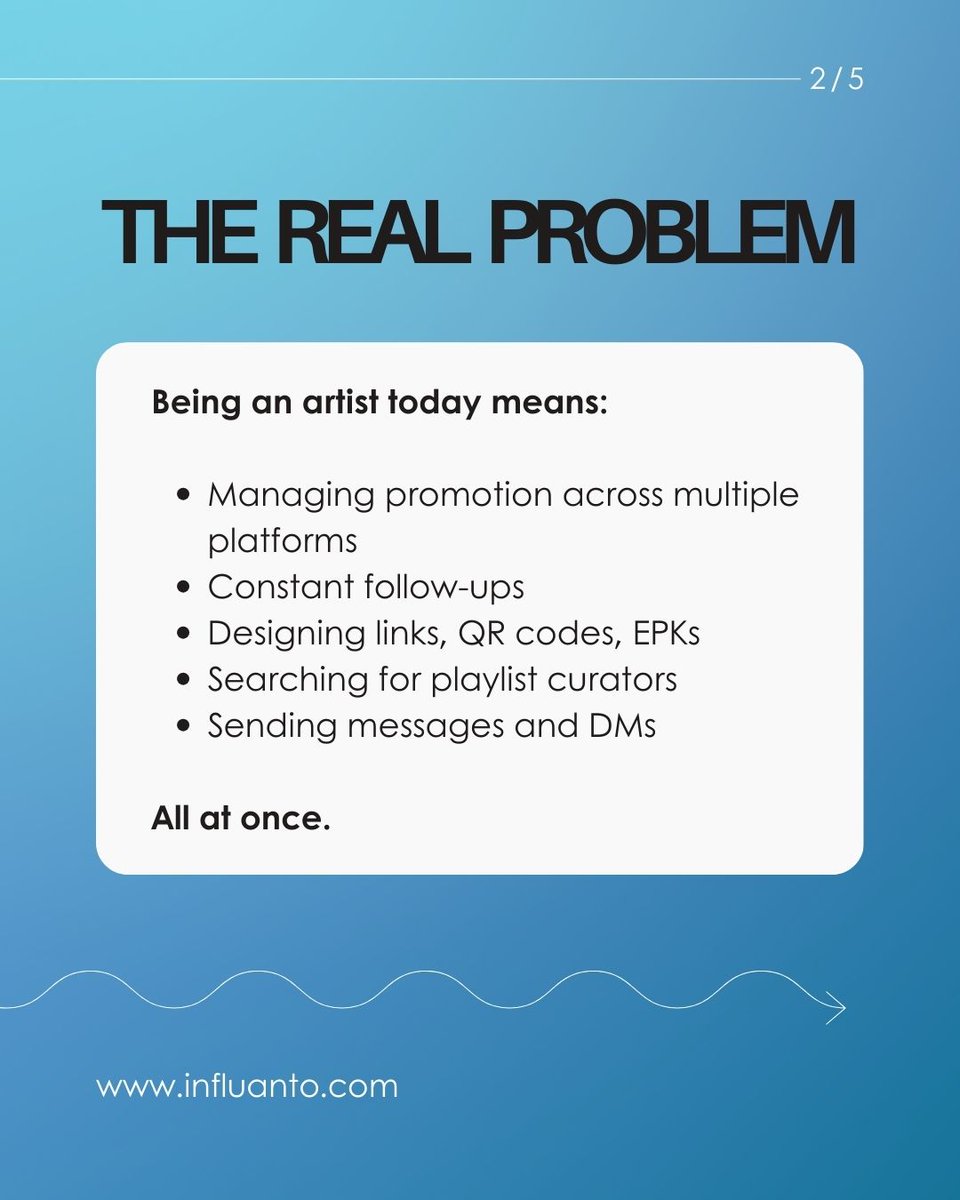 influanto - the all in one music marketing tool tweet media