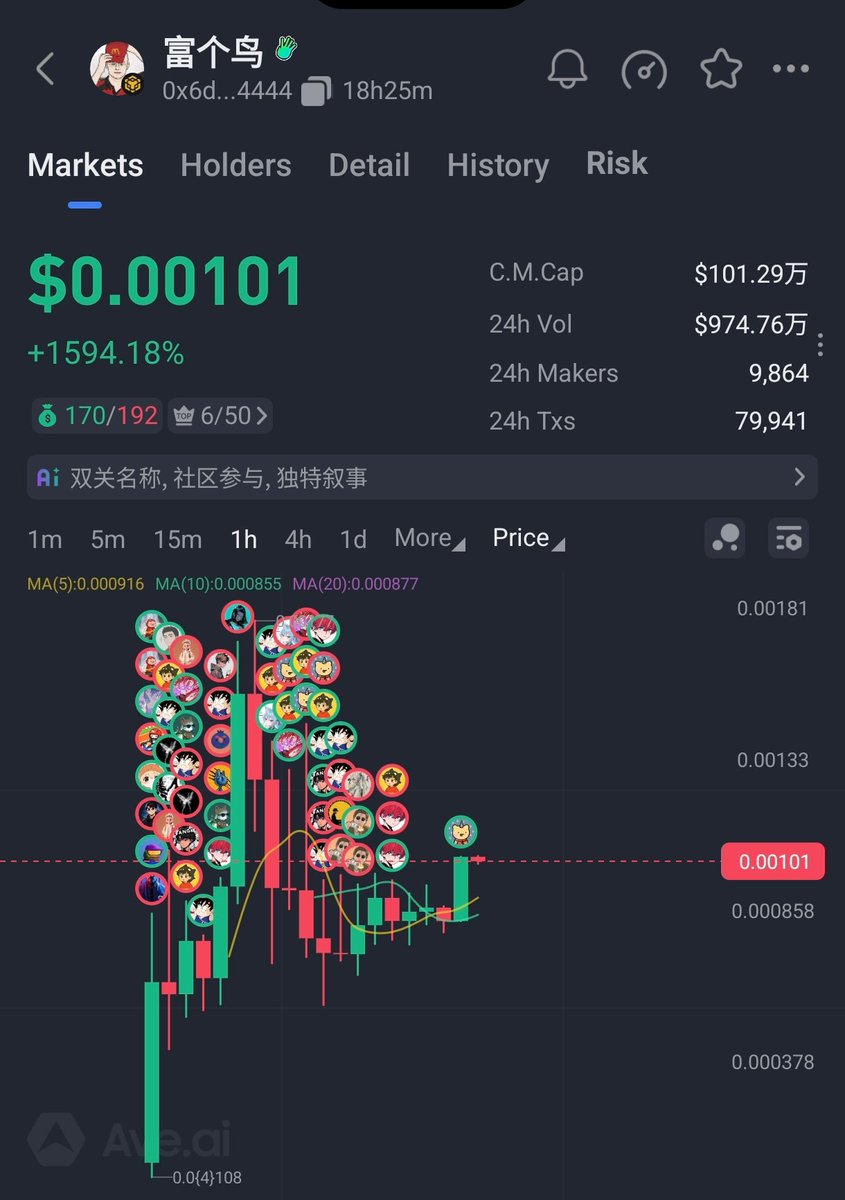 富个鸟CTO tweet media