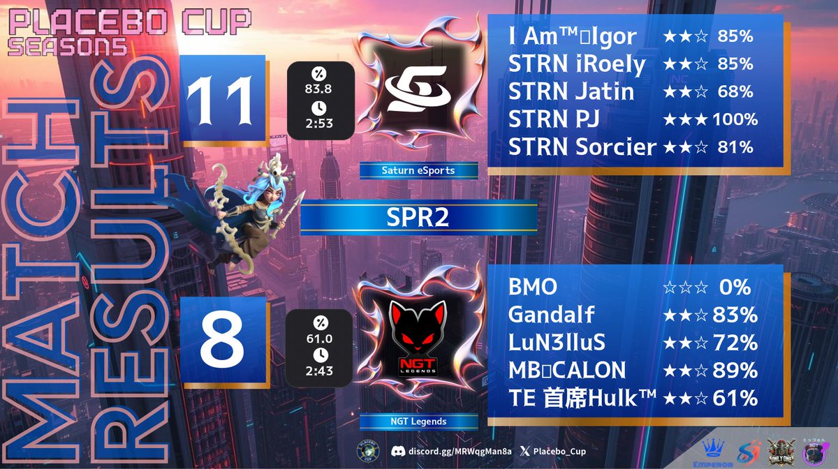 STRN Elf tweet media