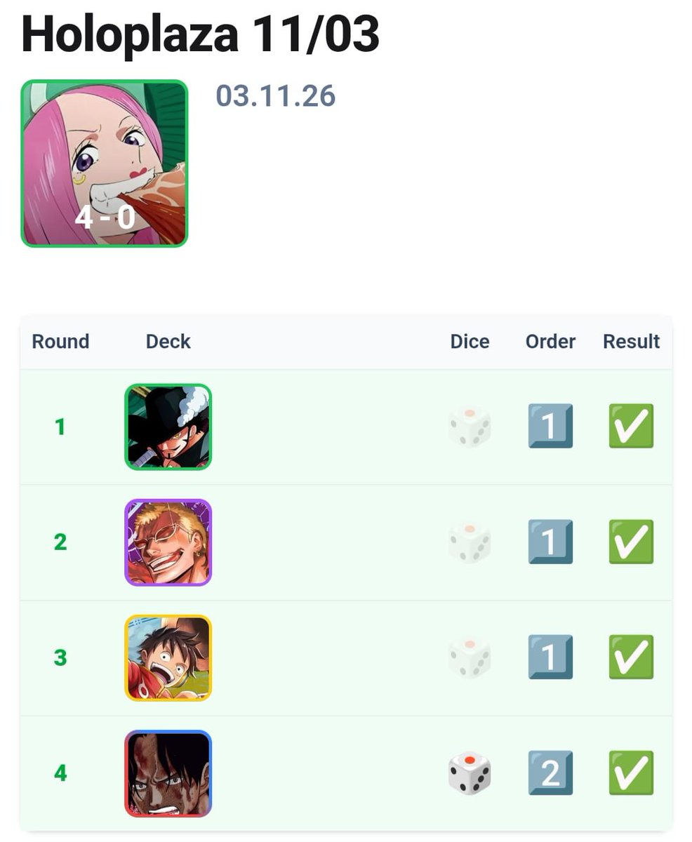 De 7!! Al Lider tweet media