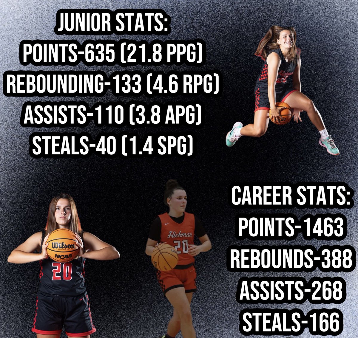 Ava Floyd tweet media