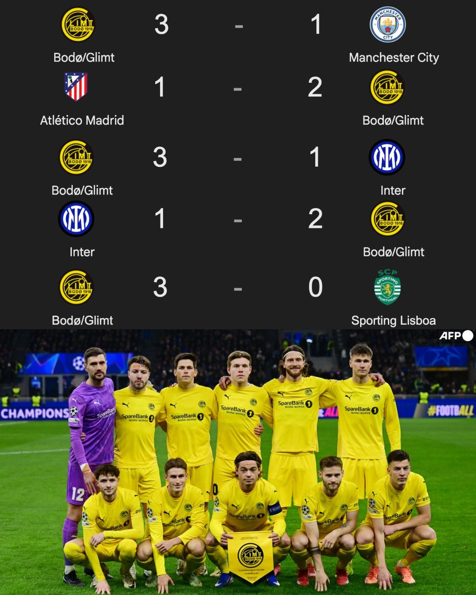¡¡LA HISTORIA DEL AÑO, SEÑORAS Y SEÑORES!!

✅ Le ganaron al Manchester City de Pep Guardiola.
✅ Le ganaron al Atlético de Madrid de Diego Simeone.
✅ Le ganaron al Inter como locales.
✅ Le ganaron al Inter como visitantes.
✅ Le acaban de ganar por goleada al Sporting de