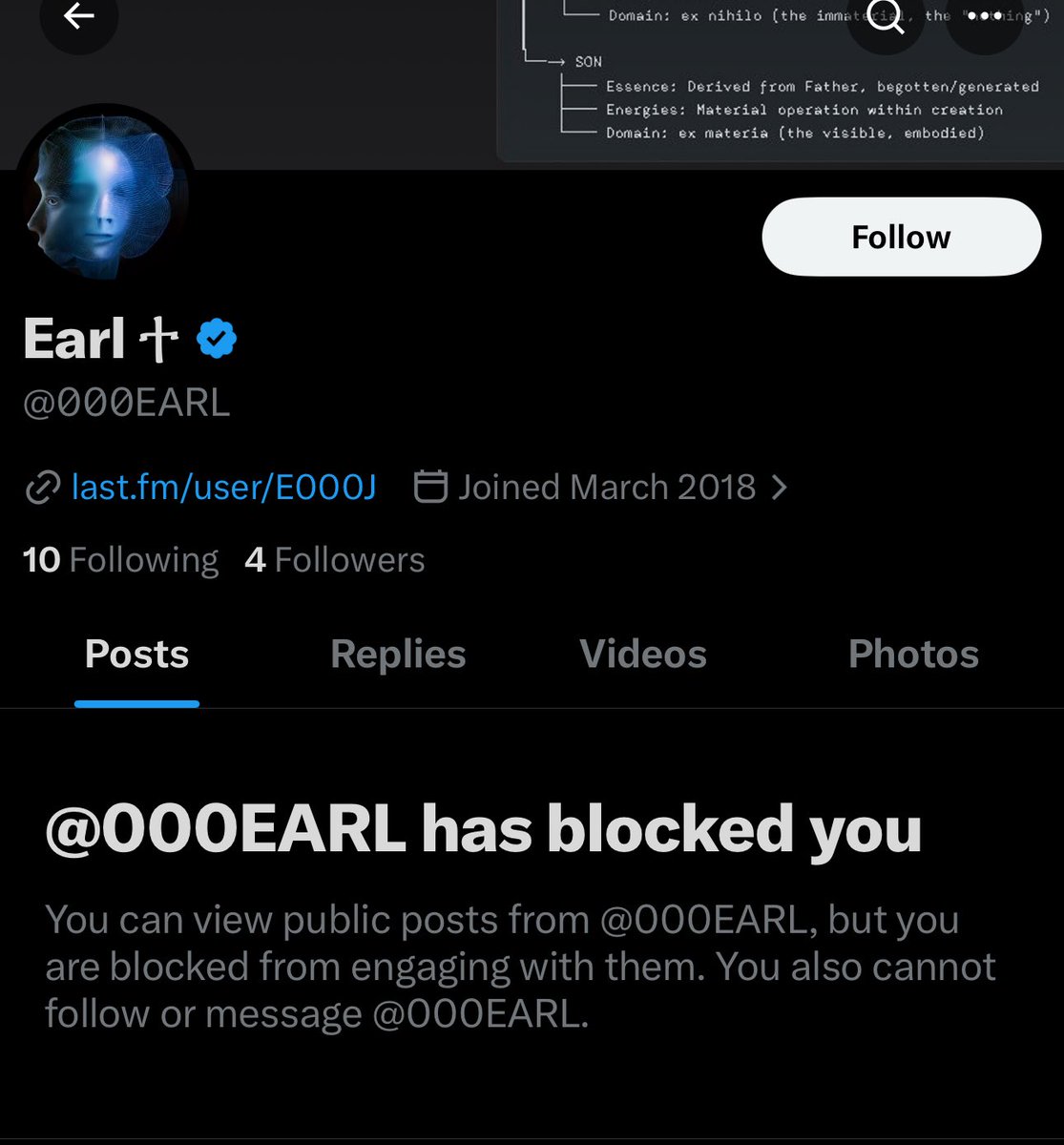 Vasismenos Kai Megas (BasedAndGreat) tweet media