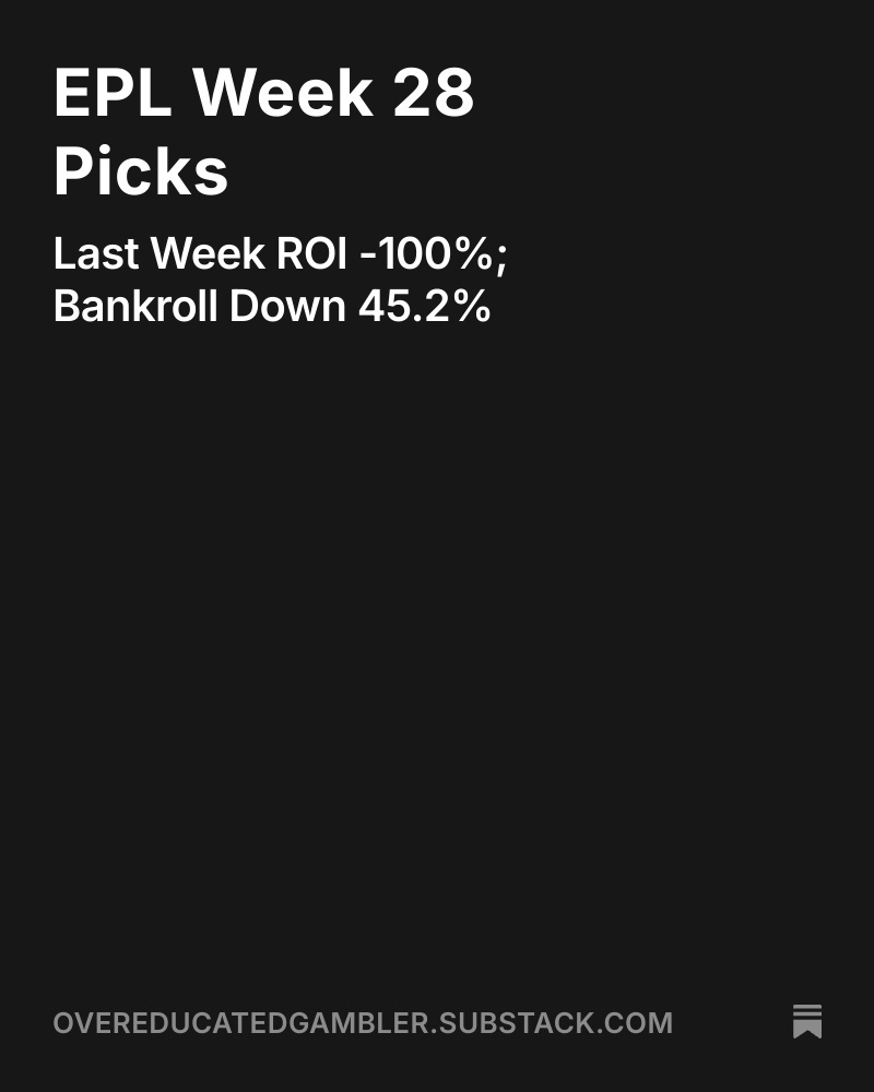 Format: Wager (% of bankroll)

Sunderland +235 (5%)
Draw Liverpool v Tottenham +475 (5%)
Fulham +230 (5%)
Draw Bournemouth v Burnley +295 (5%)
Draw Manchester City v West Ham (2.6%)

Professor’s Parlay Experiment (2 legs):
Brentford and Crystal Palace both win +265 (5%)