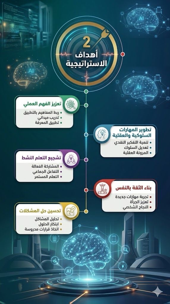 أستاذة . فاطمة tweet media
