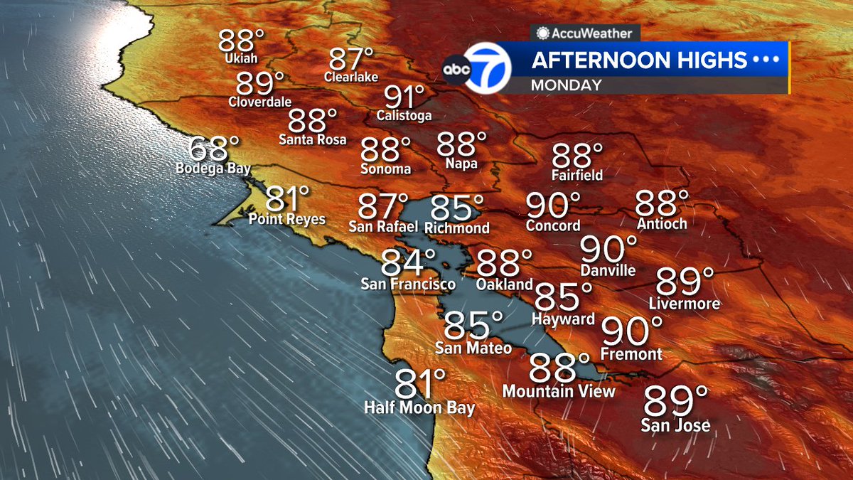 SandhyaABC7's tweet image. WARMING TREND: Temps up today but, still in comfort zone.  Hope you're enjoying it!  Warmer weekend &amp;amp; getting hot for some early next week!  Possibility of records as temps rise well above average bringing moderate heat risk.  #ABC7now #SanFrancisco #BayArea #CAwx