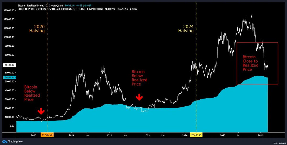 エックスウィンリサーチ 「市場変動を先読み、デジタル資産戦略の新基準を学ぶ」 tweet media