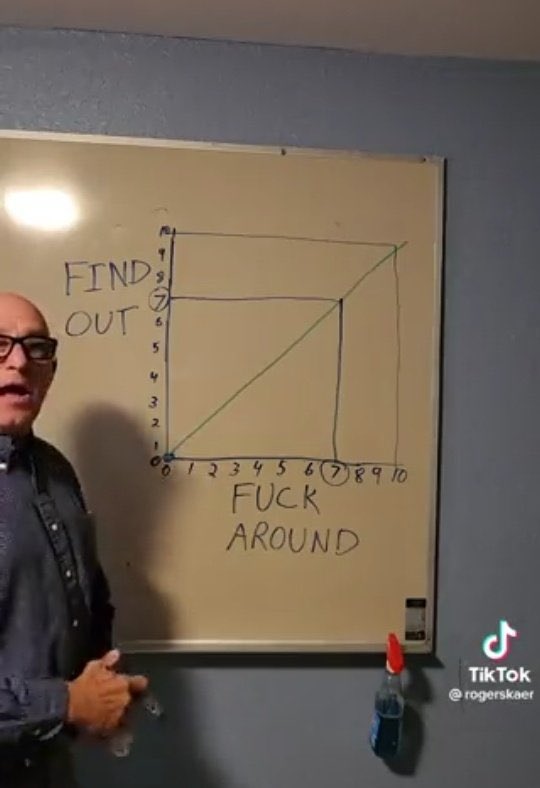 I F E D I L I 👨🏽‍🍳 tweet media