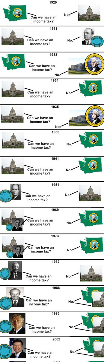 Dennis Kallicott tweet media