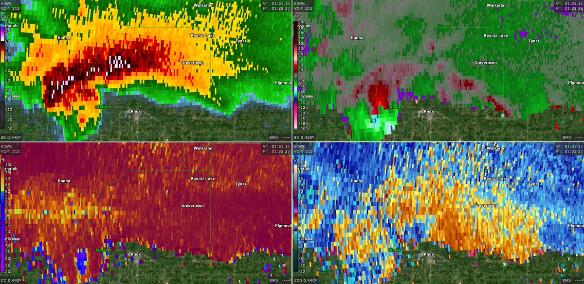 NickKrasz_Wx's tweet photo. - Damage Survey Update -

The tornado that impacted Knox, Indiana on March 10 has been rated low-end EF2, with peak estimated winds of 115 mph, according to the National Weather Service office in Northern Indiana.