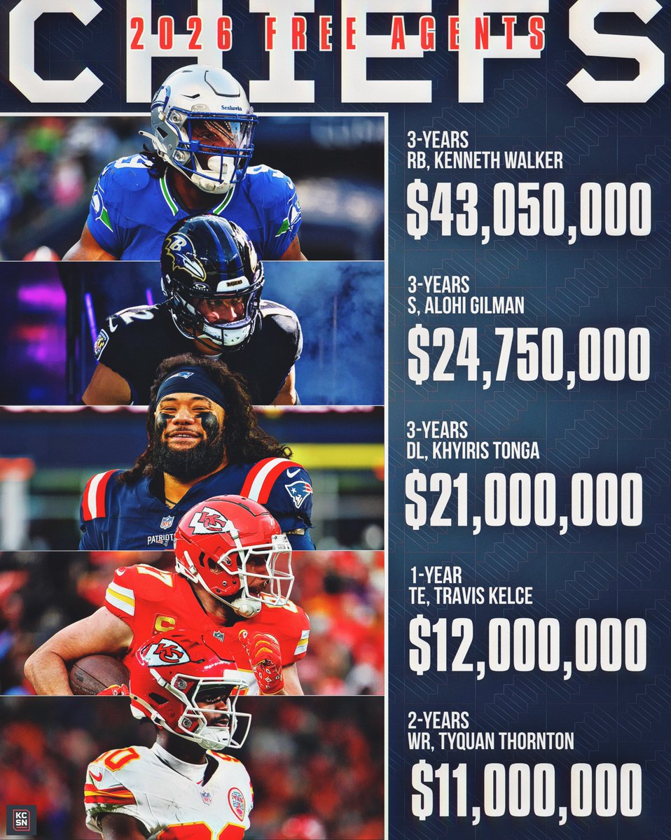 KC Sports Network tweet media