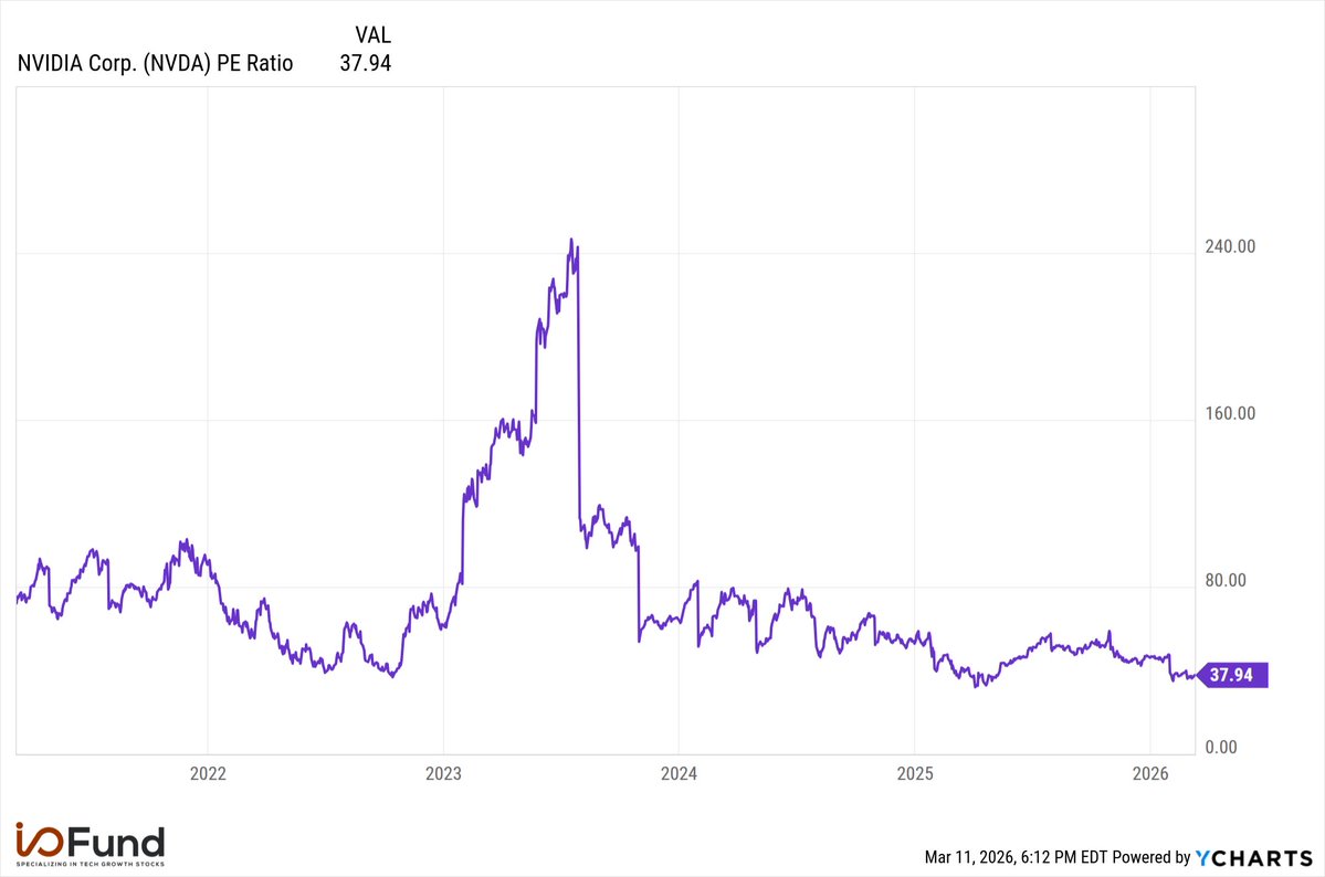 Beth Kindig tweet media