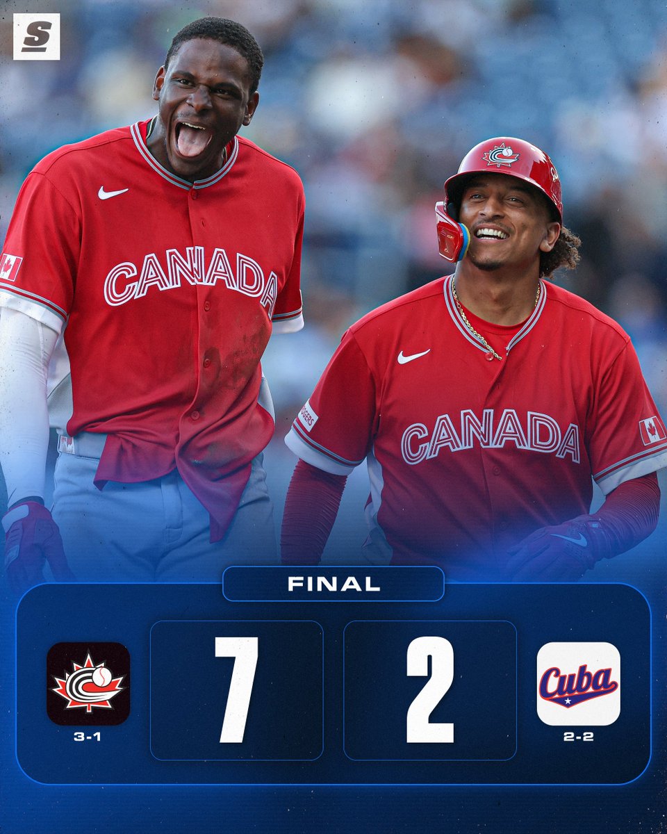 theScore tweet media