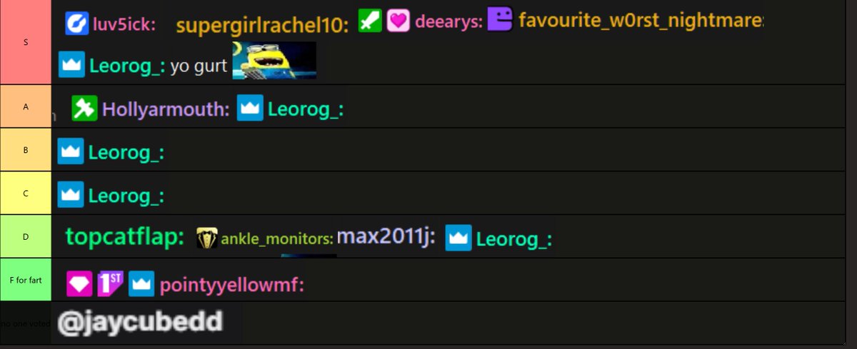 freddie tweet media