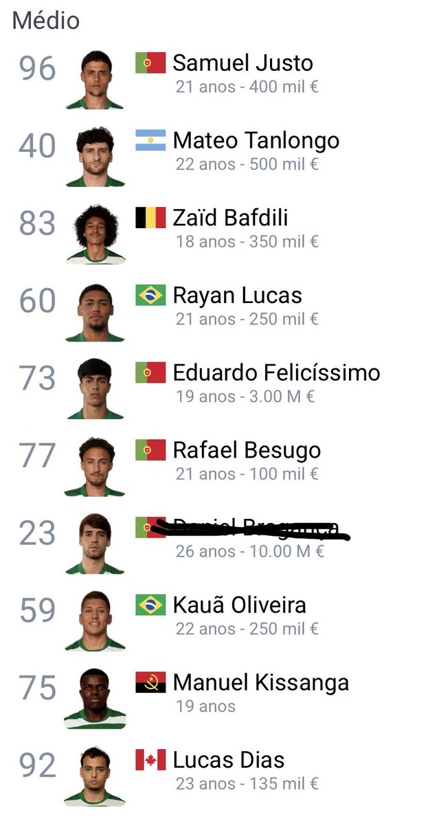 Raça de Leão 🏆🏆 tweet media