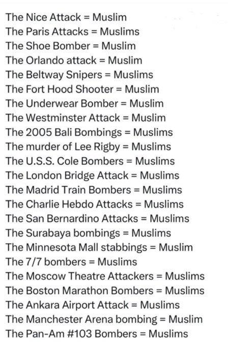 Peaceful Religion?