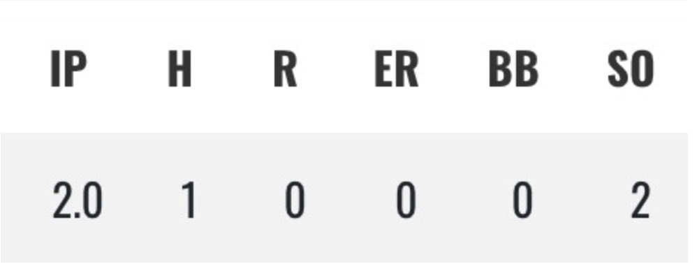 Zacchaeus Artry tweet media