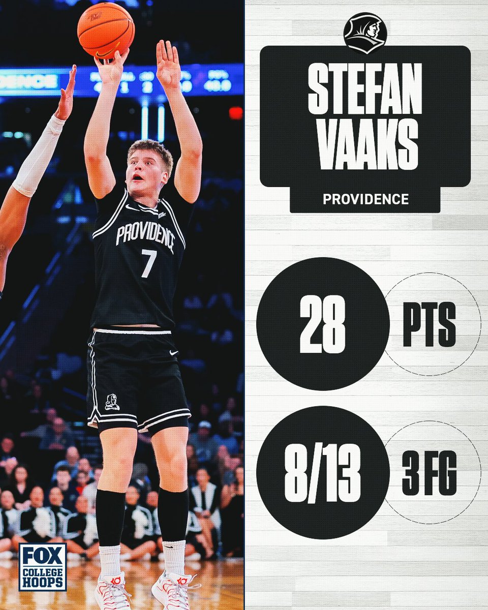 FOX College Hoops tweet media