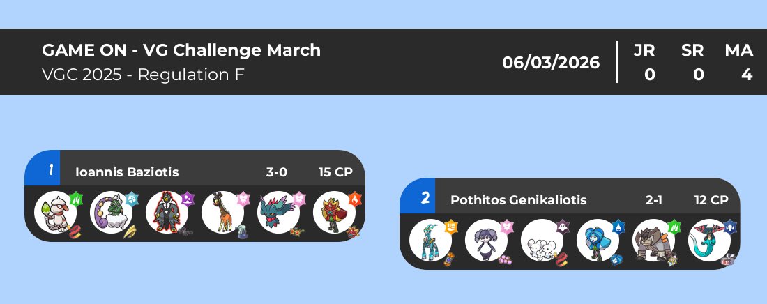 Xeb41 🔜 Prague tweet media