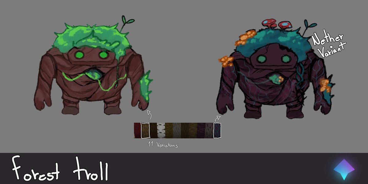 Soul Studios tweet media