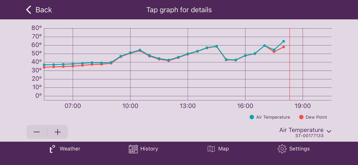 Ben Wisniewski tweet media