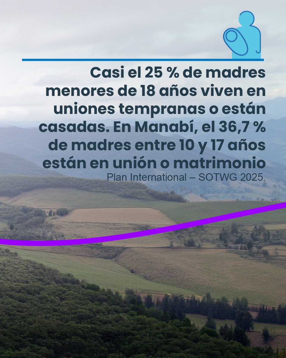 Plan International Ecuador tweet media