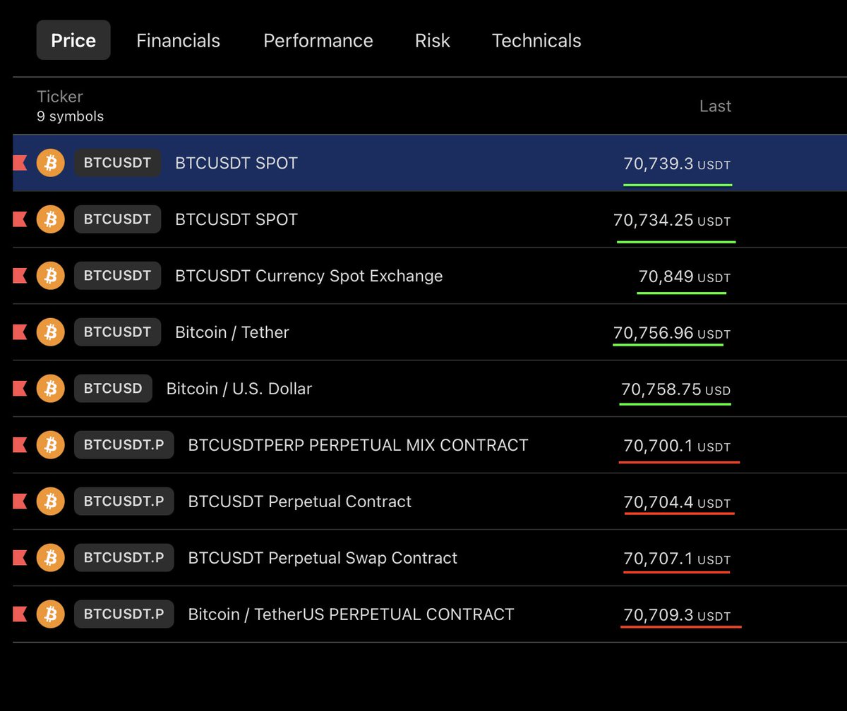 BrutalBTC tweet media