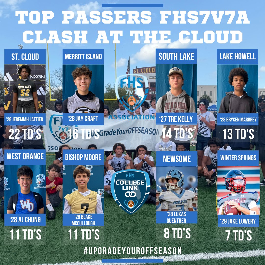 FHS7v7A College Link tweet media