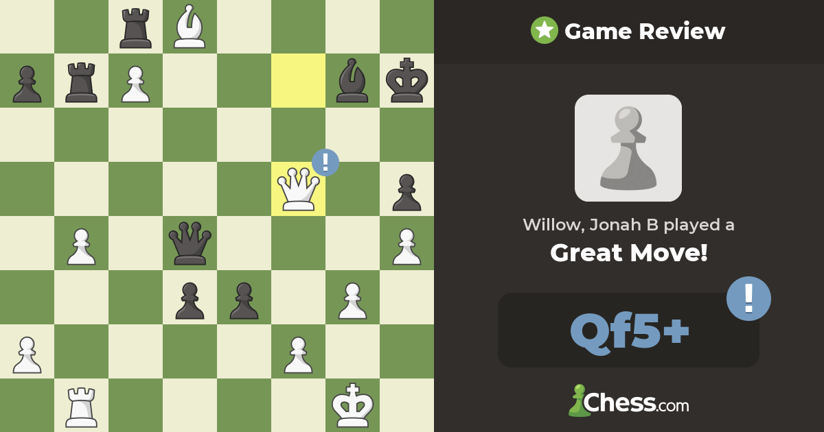 English Chess Tracker tweet media