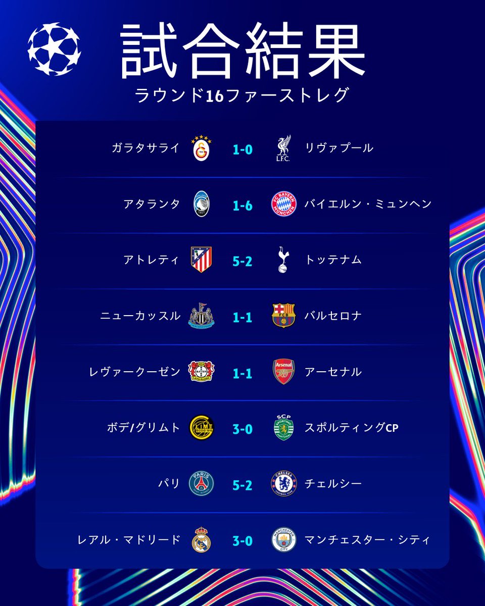 Fooootest(サッカーブログ) tweet media