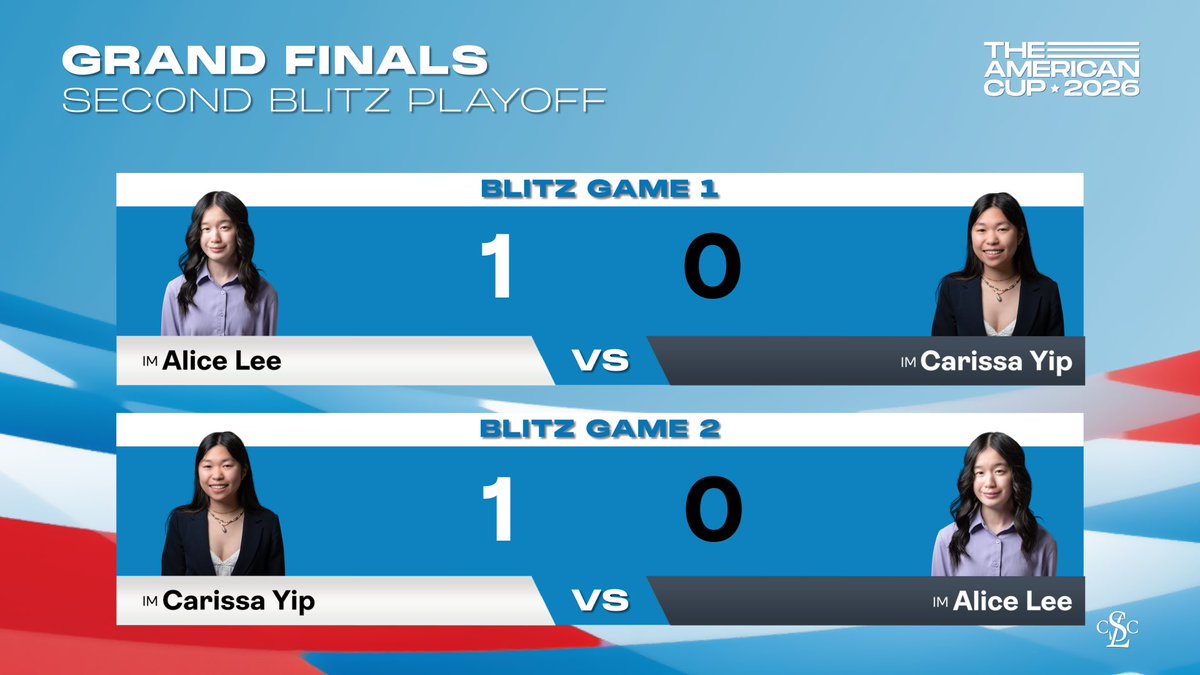 Saint Louis Chess Club tweet media