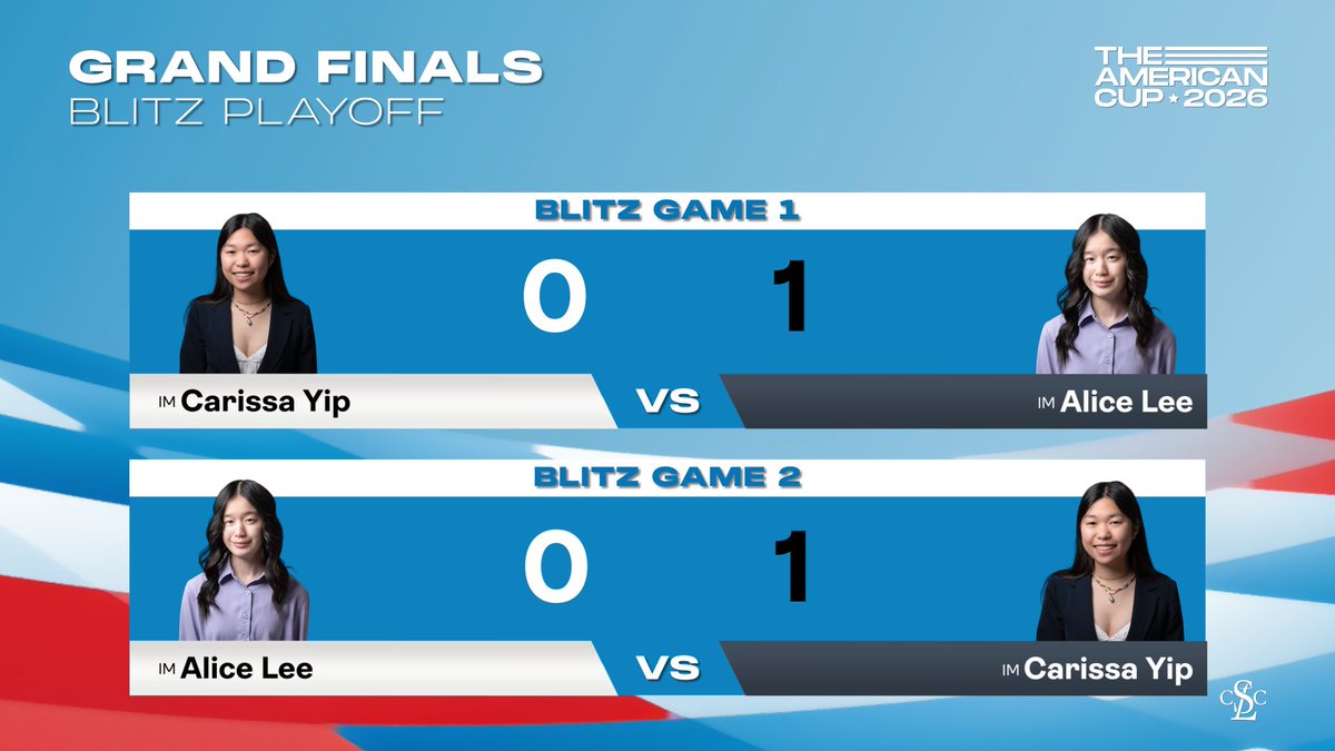 Saint Louis Chess Club tweet media