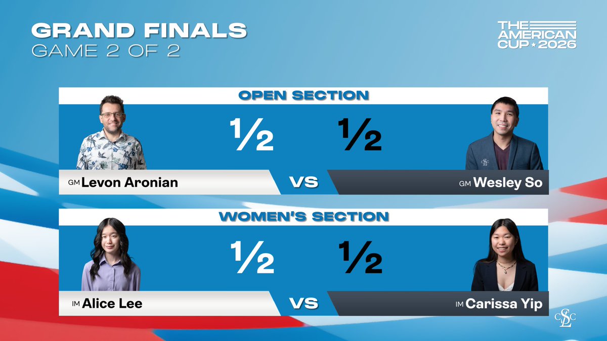 Saint Louis Chess Club tweet media