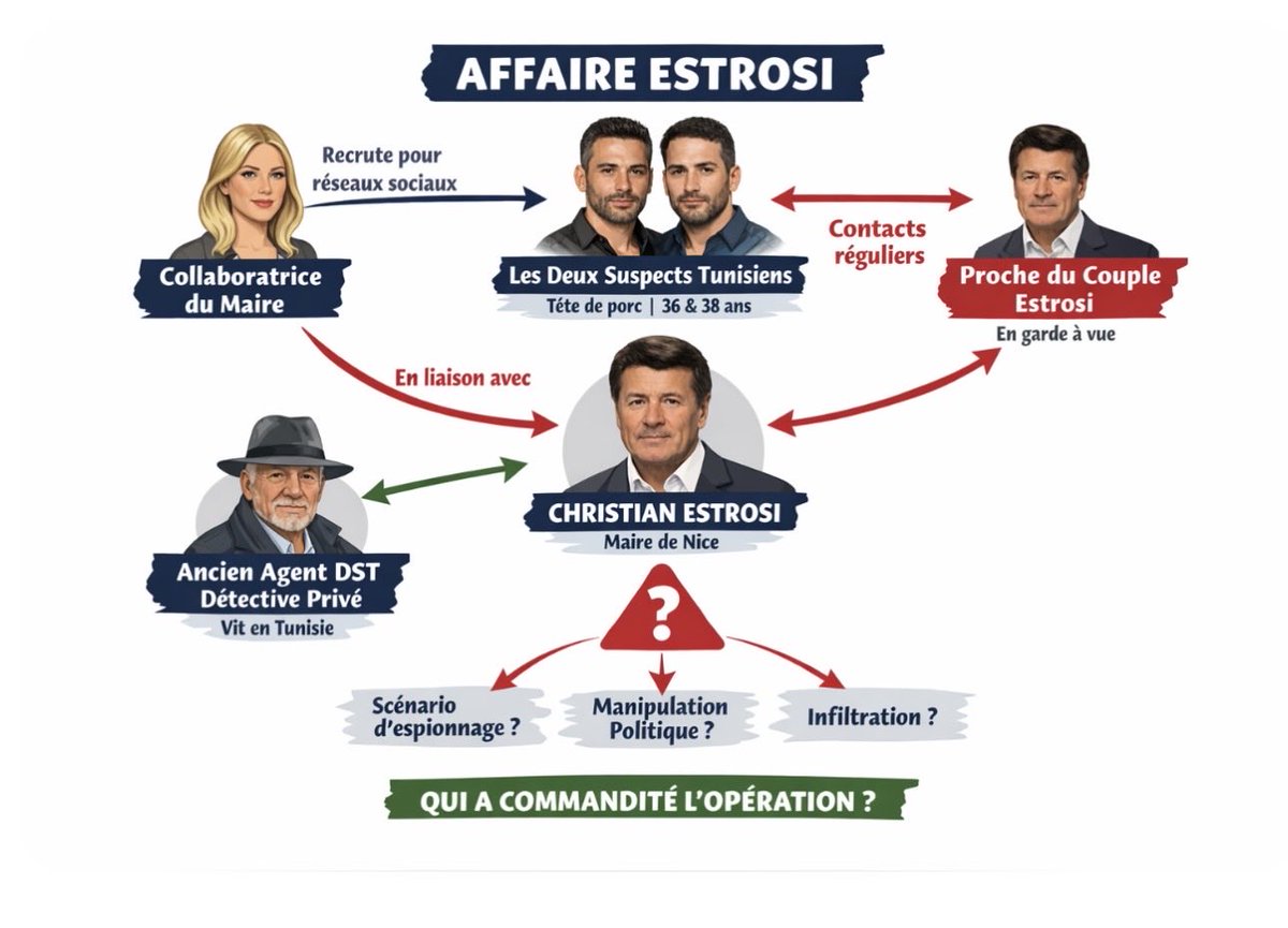 MagaliForestier tweet media