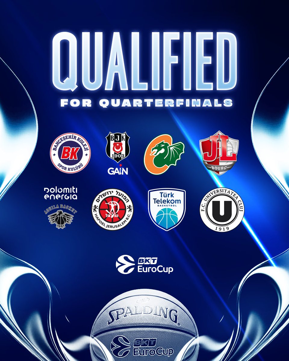 BKT EuroCup tweet media