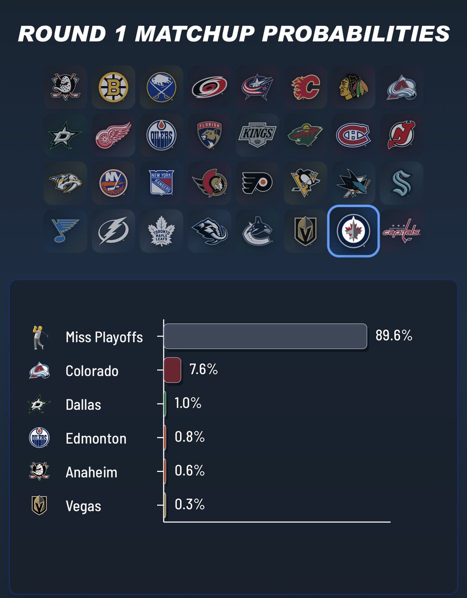Connor Hrabchak tweet media