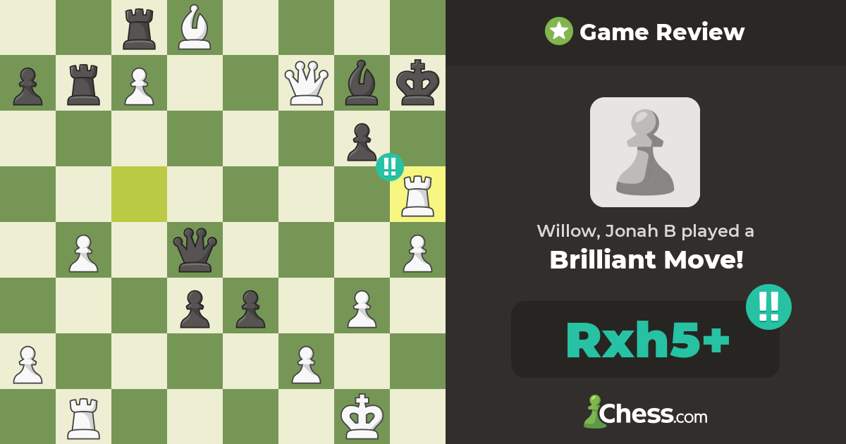 English Chess Tracker tweet media