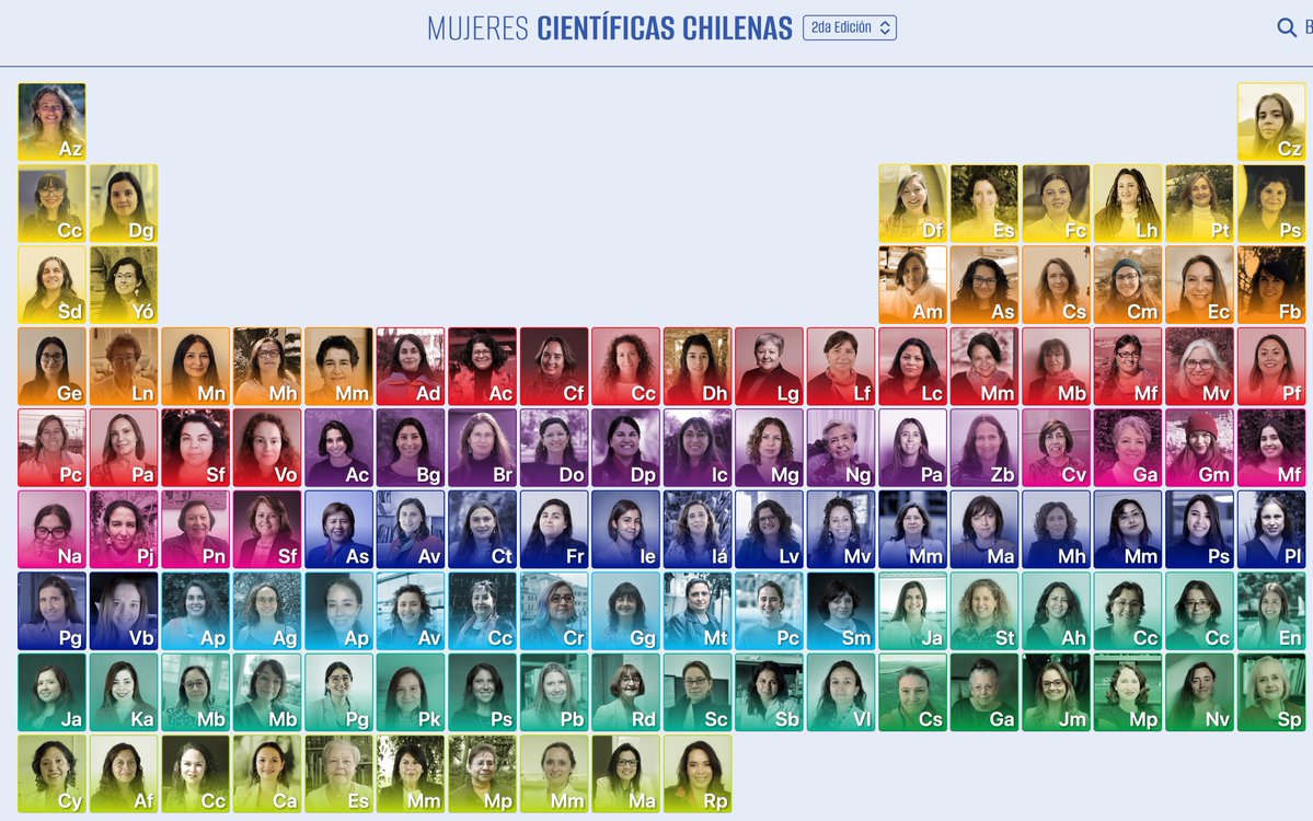 Universidad de Chile tweet media