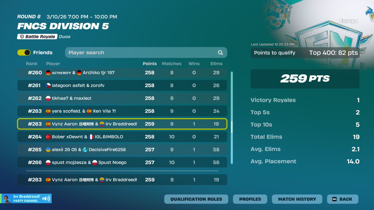 Braddreed! tweet media