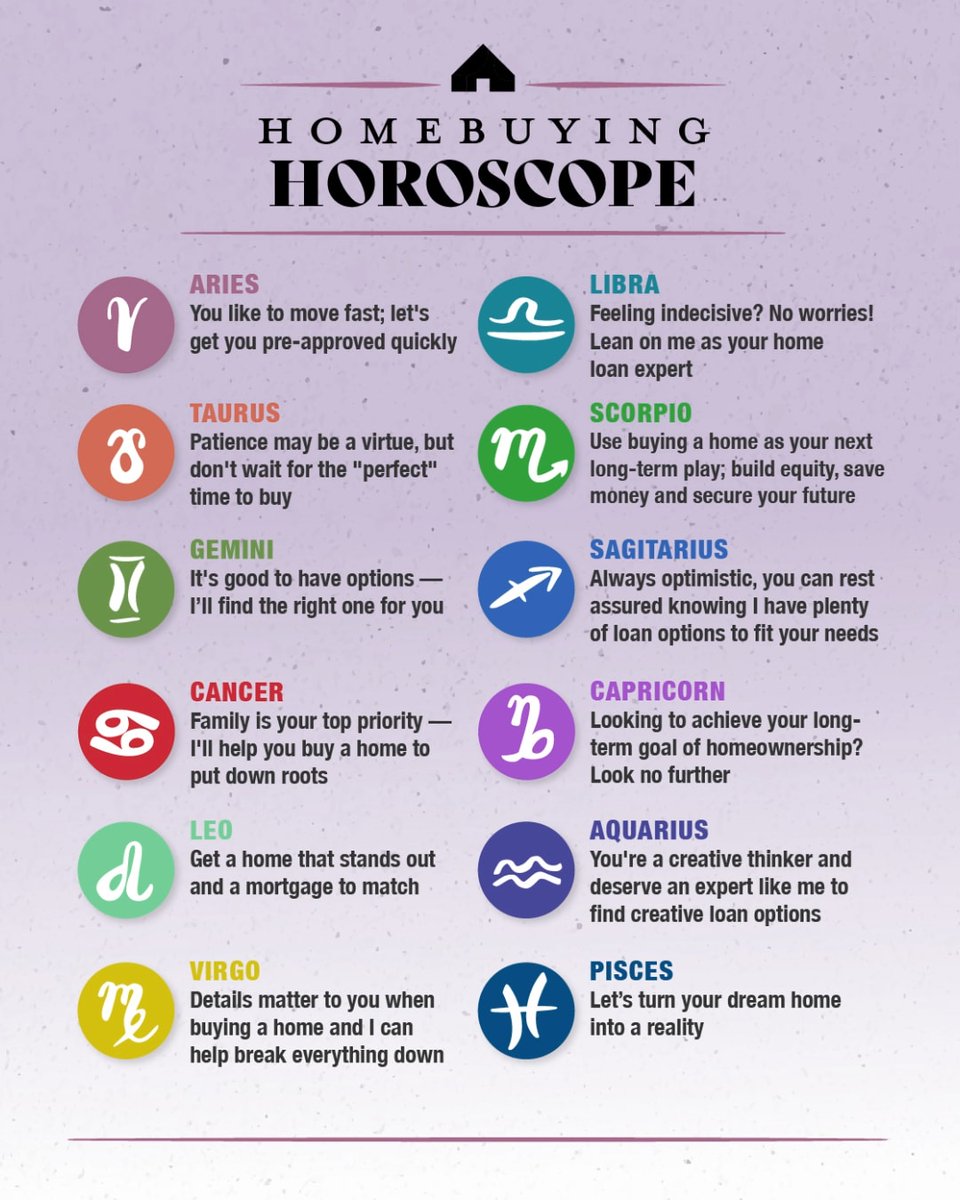 AcadiaLending's tweet photo. After consulting the sun, the moon and the planets, the answer is clear: 

It might be time to talk with one of our loan officers at Acadia Lending Group about your home buying plans. 😉

NMLS 370636 https://t.co/IvJgI7Vr7G